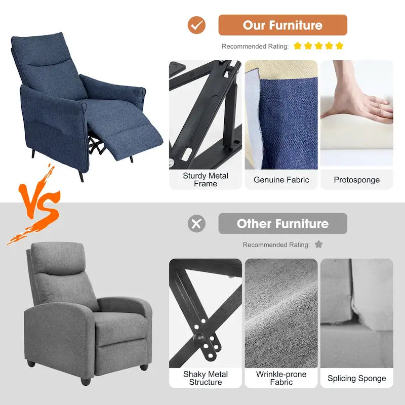 Sillón reclinable gris de tela con empuje, moderno de mediados de siglo, juego de 2